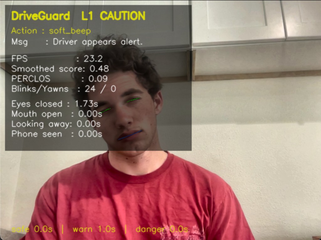DriveGuard L1 CAUTION during a blink / partial eye closure