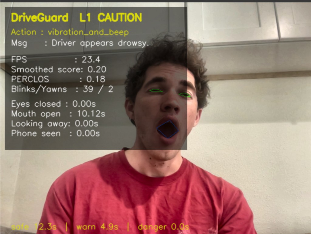 DriveGuard tracking a yawn with mouth-open timer